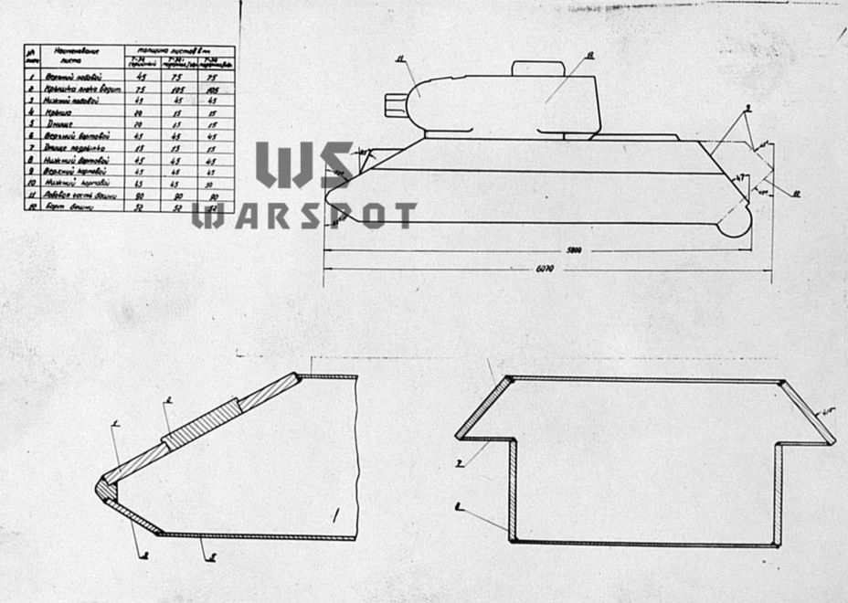 Схема бронирования танка т 34
