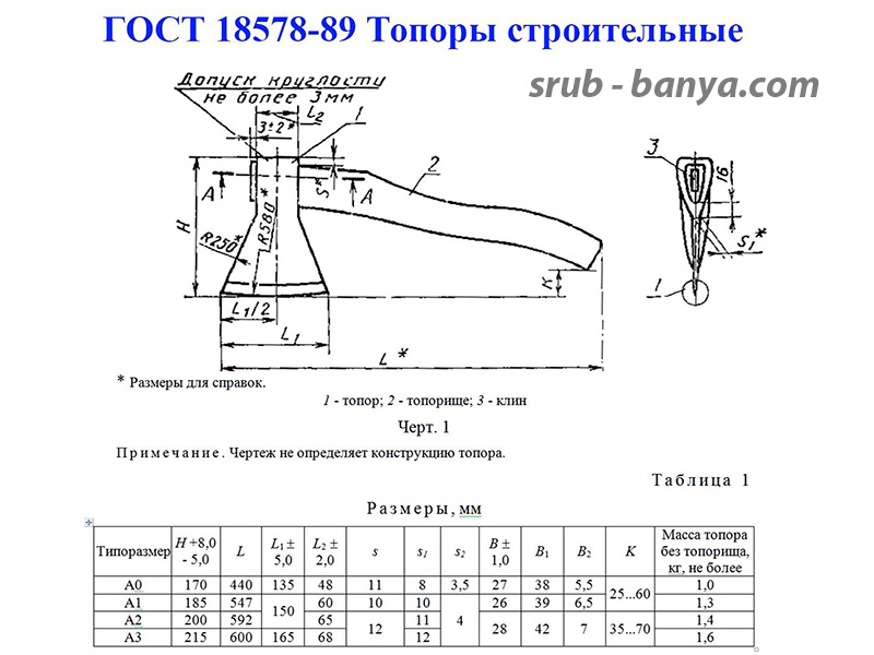 Топор чертеж с размерами