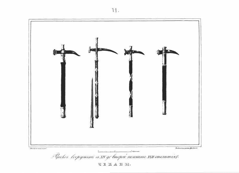 Славянский топор боевой: классификация изделий ручной работы