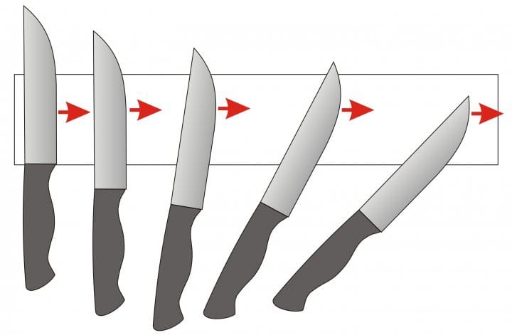 Заточка ножей