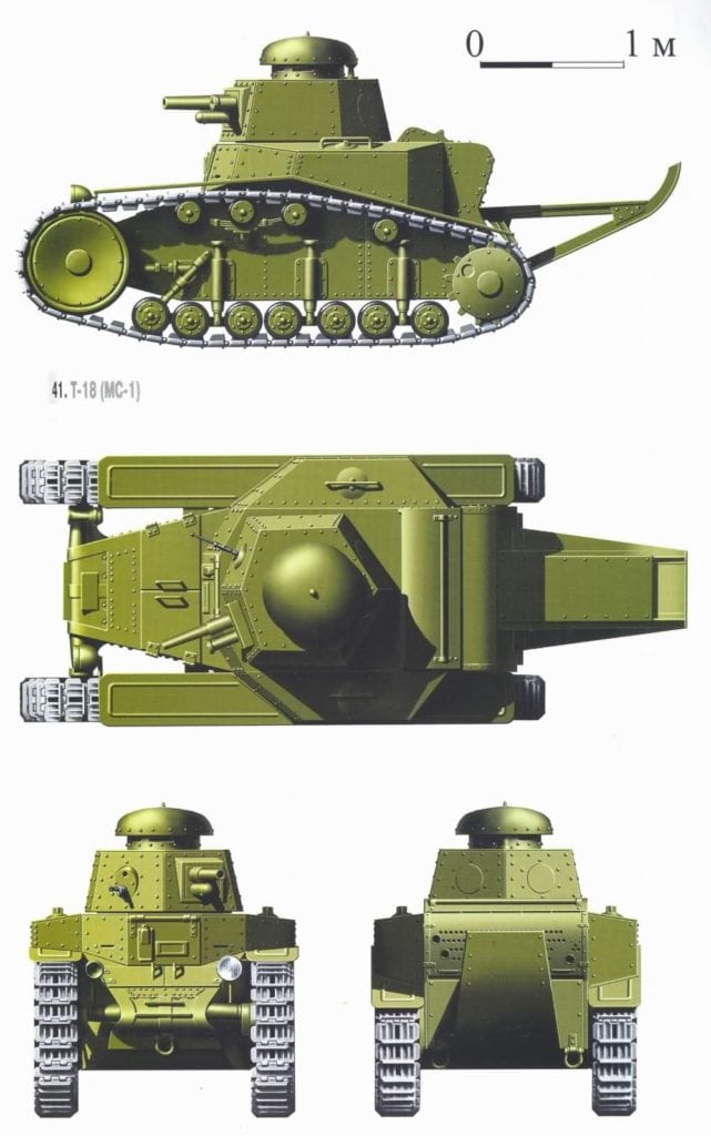 МС-1 (Т-18): «Первая ласточка» советского танкостроения