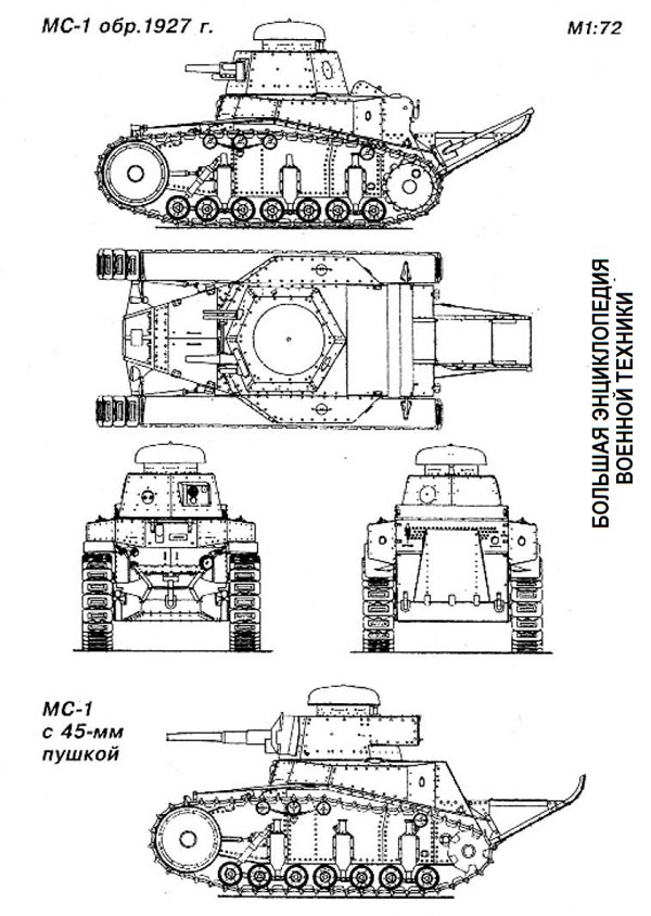 Танк МС-1 обр. 1927 г.