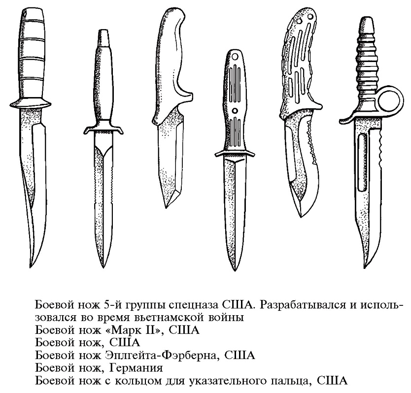 чертеж боевого ножа
