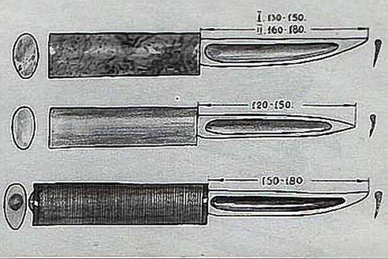 рисунок якутского ножа