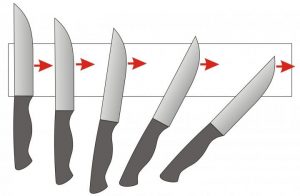 Угол заточки ножа: как измерить, таблица градусов для кухонных и охотничьих, как заточить, выставить угол на точилки