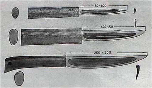 Как сделать столовые ложку и нож из обычной арматуры