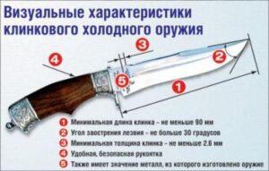 Правила перевозки ножей в поездах или электричках