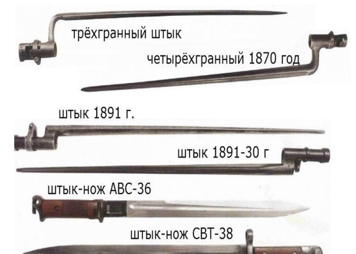 Русский штык-нож: история и описание четырехгранного игольчатого оружия